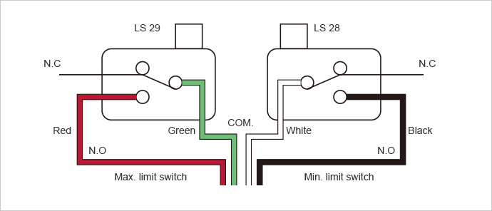 Circuit structure