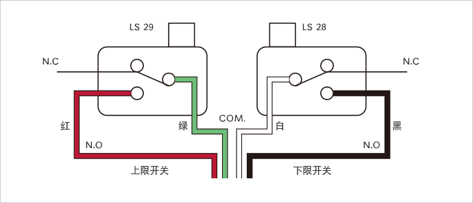 回路结构